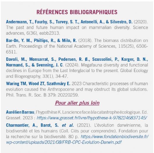 biblio anthropocene dt214 biblio anthropocene dt214